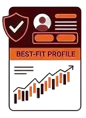 Smart Profiling